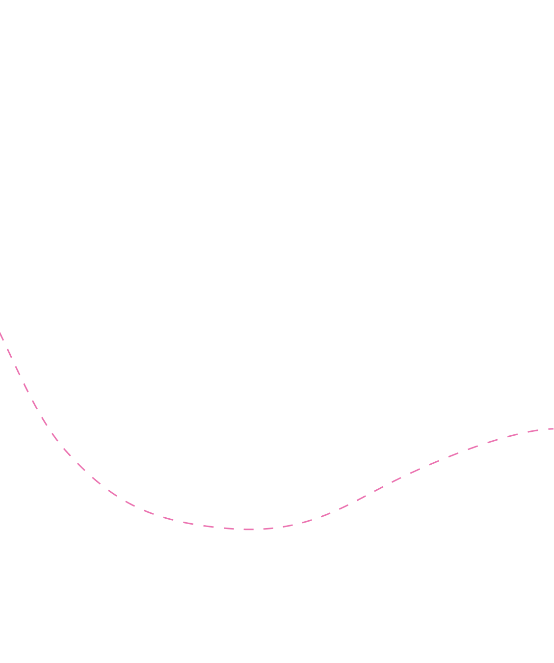пунктирна лінія