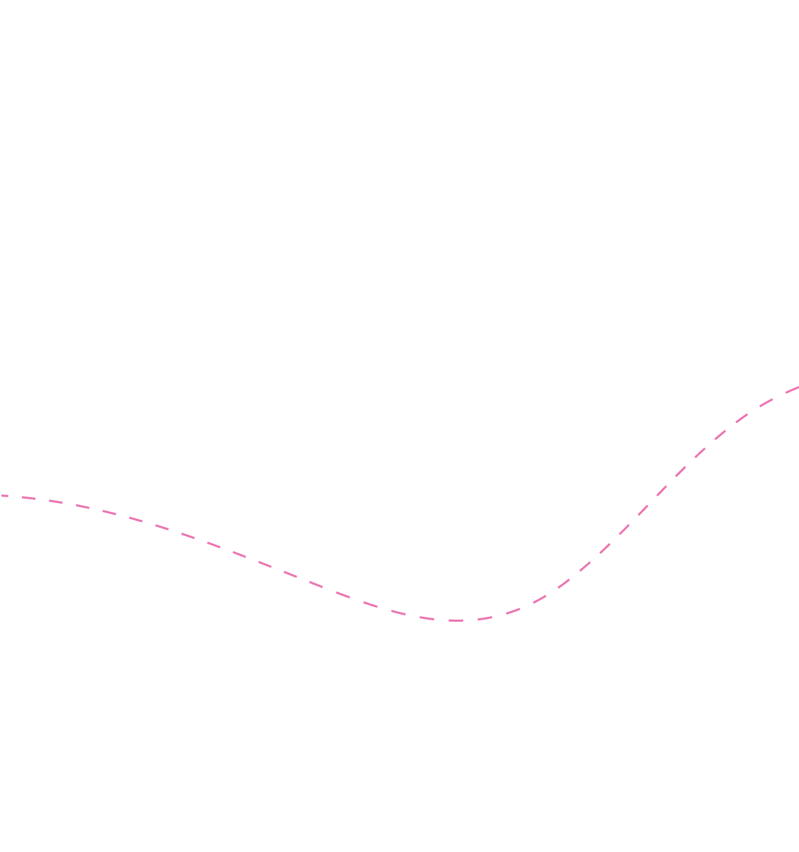 пунктирна лінія